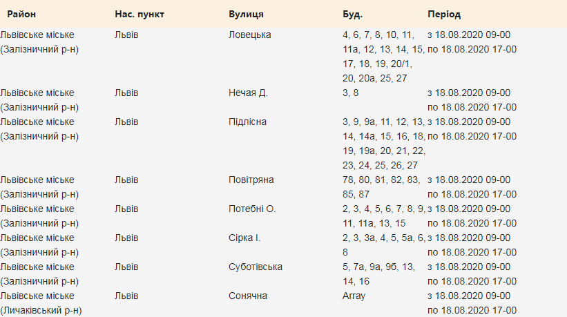 Кому з львів'ян 18 серпня вимкнуть світло. Скріншот з сайту