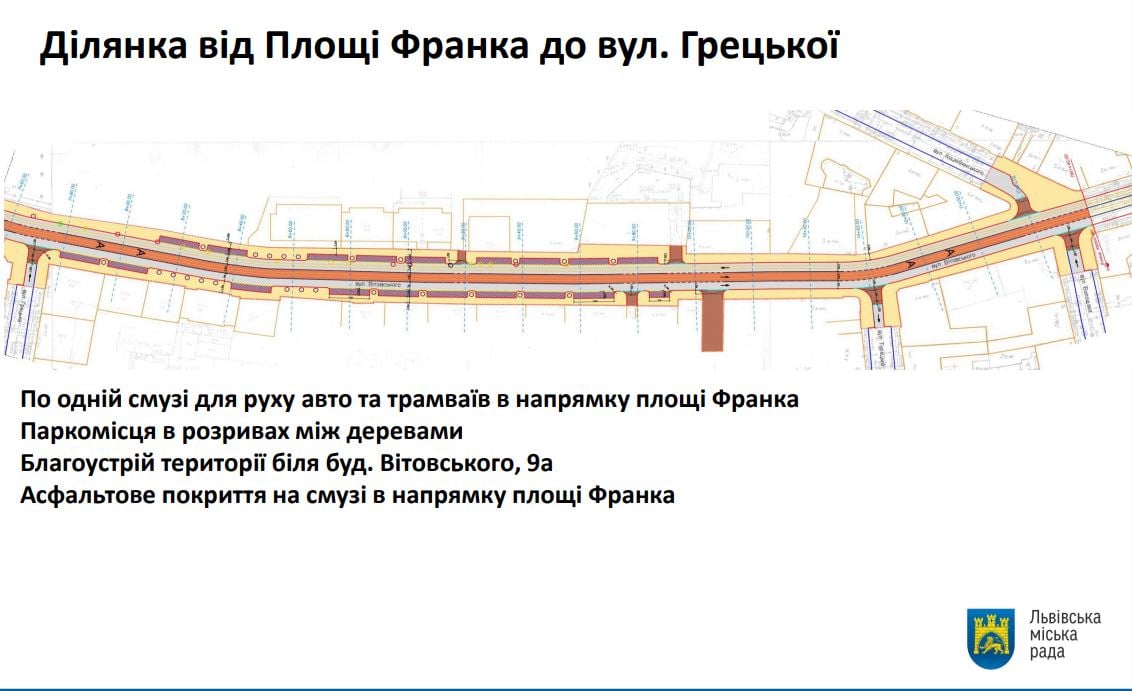 Вулицю Вітовського реконструюють. Фото: Львівська міська рада