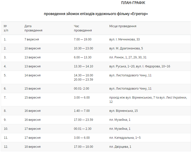 У Львові зніматимуть фільм. Фото: Львівська міська рада