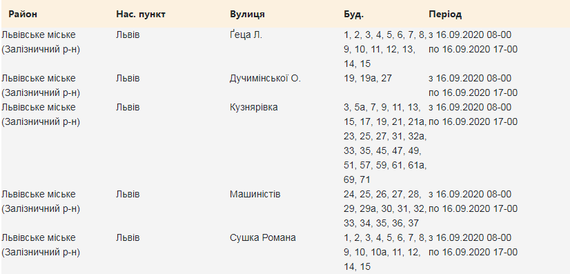 Кому з львів'ян 16 вересня вимкнуть світло. Скріншот з сайту