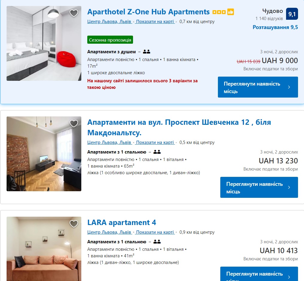 Відкривай гаманець: скільки коштує орендувати квартиру у Львові на День Незалежності фото 1