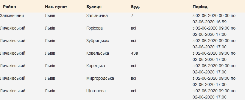 Кому з львів&rsquo;ян вимкнуть світло в другий день літа