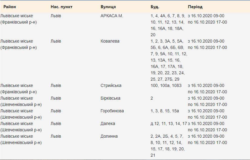 Кому з львів'ян 16 жовтня вимкнуть світло. Скріншот з сайту
