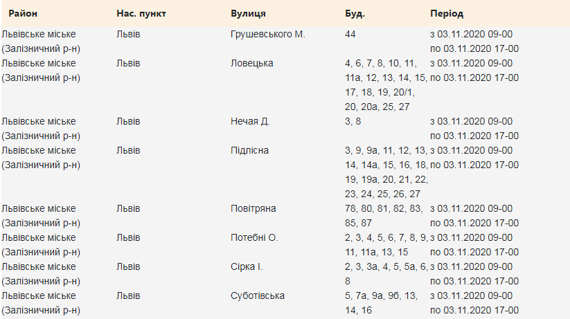 Кому з львів'ян 3 листопада вимкнуть світло. Скріншот з сайту