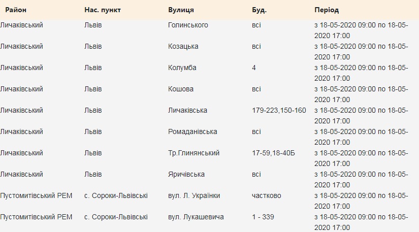 Понеділок &ndash; день важкий: у чотирьох районах Львова вимкнуть світло фото 1