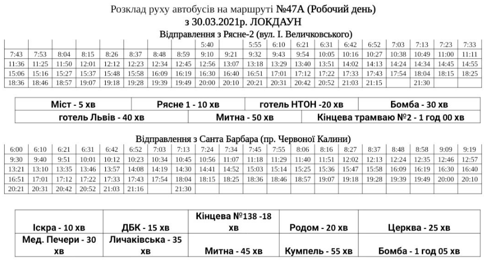 Похвилинні графіки руху. Фото: АТП-1