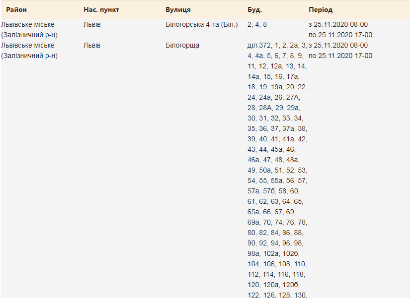 Кому з львів'ян 25 листопада вимкнуть світло. Скріншот з сайту