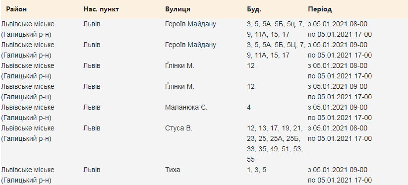 Кому з львів'ян вимкнуть світло. Скріншот з сайту
