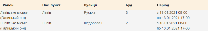 Кому з львів’ян 13 січня вимкнуть світло. Скріншот з сайту