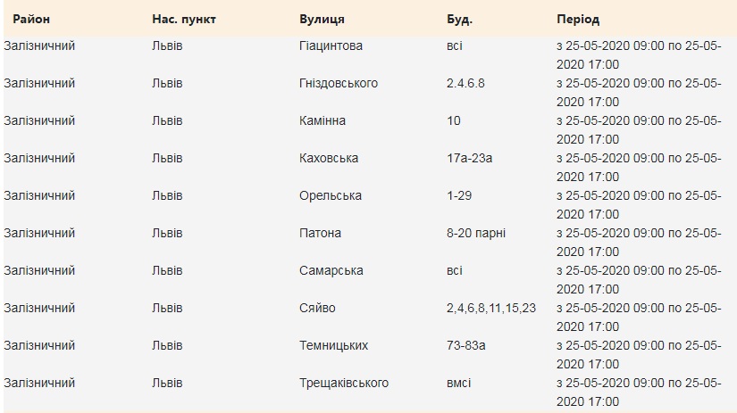 Кому з львів'ян вимкнуть світло 25 травня.