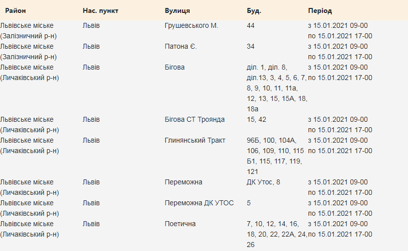 Кому з львів’ян 15 січня вимкнуть світло. Скріншот з сайту