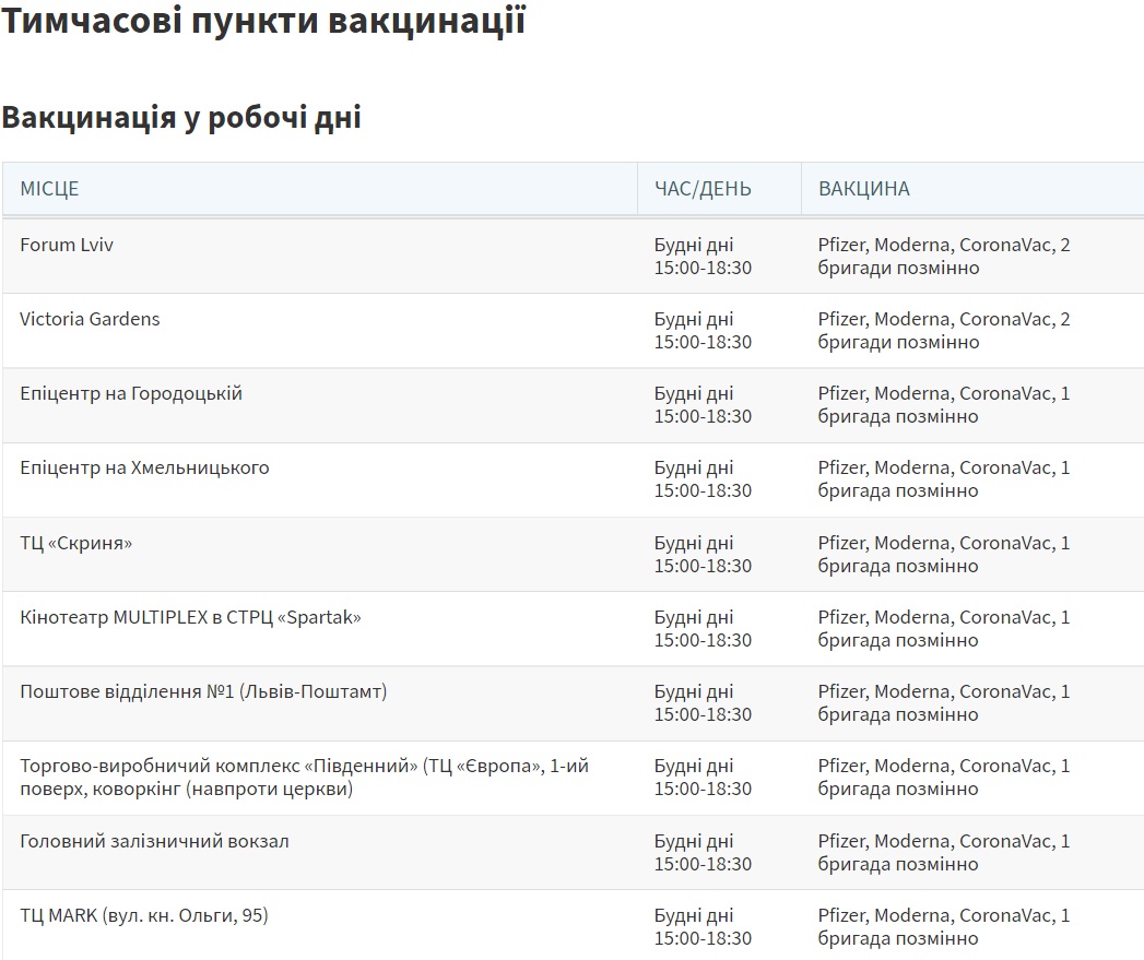 Де і чим вакцинуватись у Львові цього тижня, 14-20 лютого (адреси і графік)