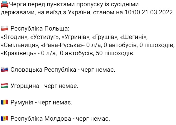 На західному кордоні України зникли черги