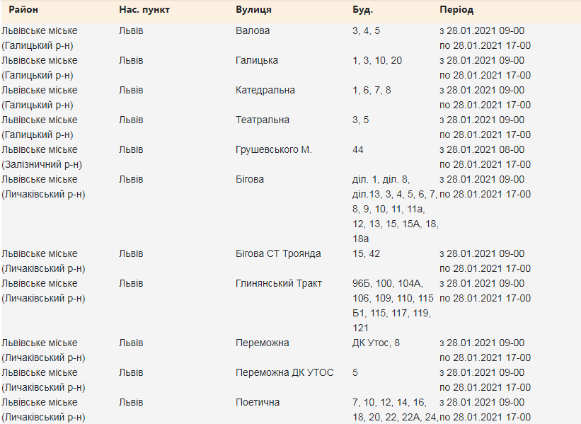 Кому з львів&rsquo;ян 28 січня вимкнуть світло. Скріншот з сайту