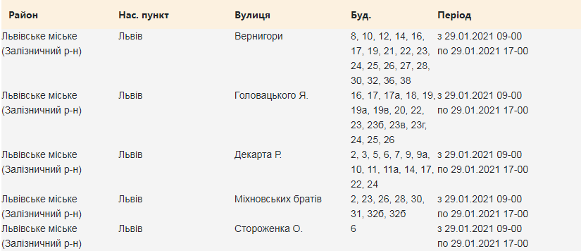 Кому з львів&rsquo;ян 29 січня вимкнуть світло. Скріншот з сайту