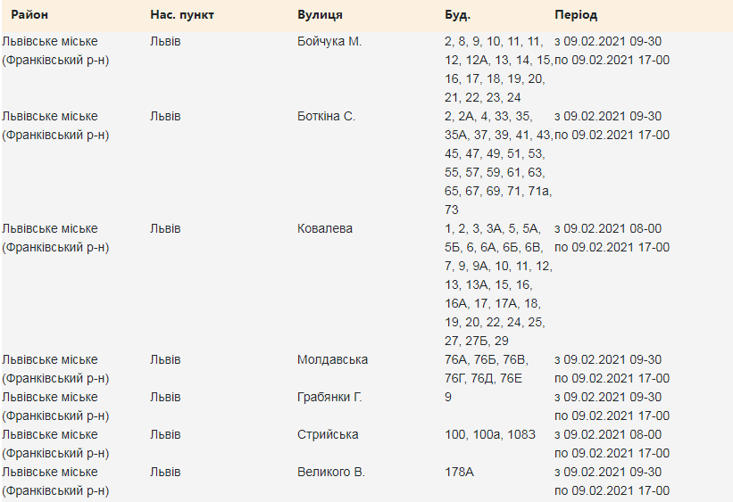 Кому з львів'ян вимкнуть світло. Скріншот з сайту