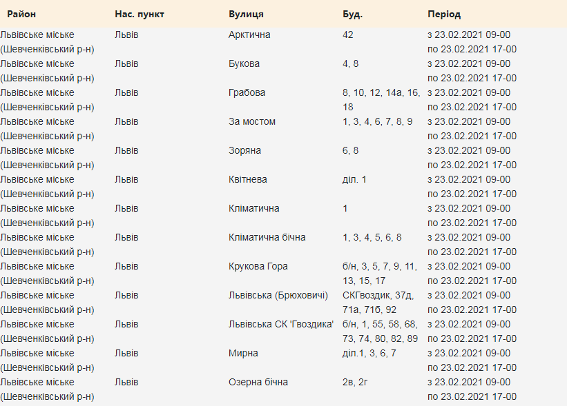 Кому з львів'ян вимкнуть світло. Скріншот з сайту