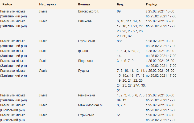 Кому з львів'ян вимкнуть світло. Скріншот з сайту