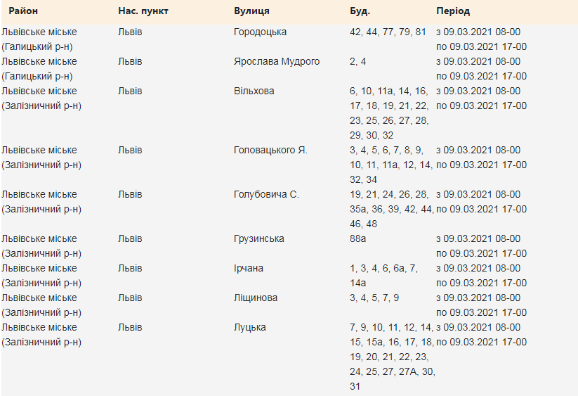 Кому з львів'ян вимкнуть світло. Скріншот з сайту