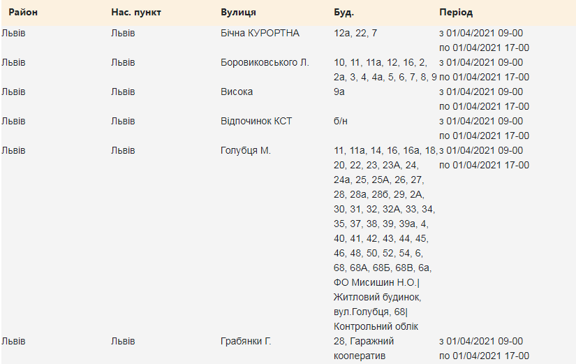 У перший квітневий день на вулицях Львова зникне світло: адреси фото 1