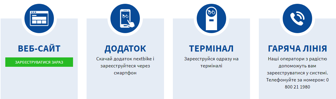 Велопрокат Nextbike. Скріншот з сайту