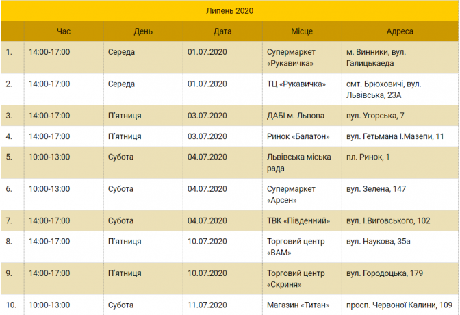 Графік стоянок еко-буса: де у Львові здати лампи і батарейки в липні  фото 1