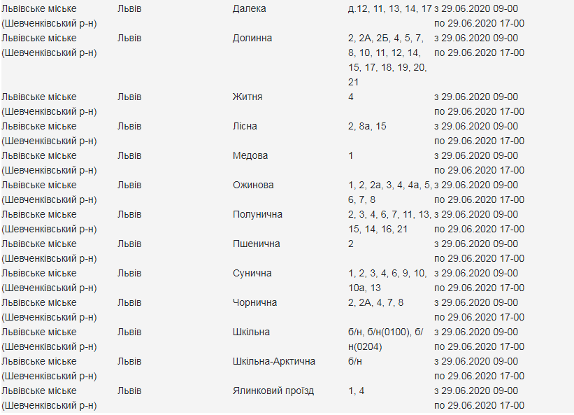 Кому з львів'ян вимкнуть світло 29 червня. Скріншот з сайту