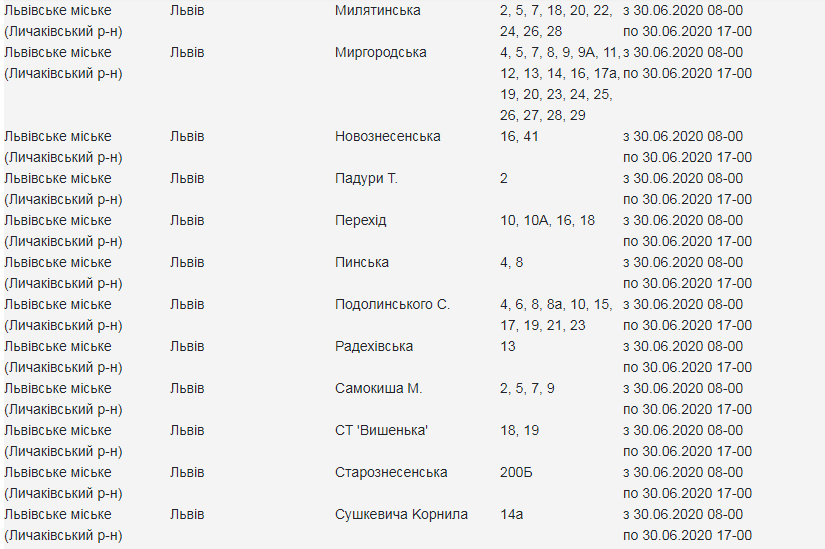 Кому з львів&rsquo;ян 30 червня вимкнуть світло. Скріншот з сайту