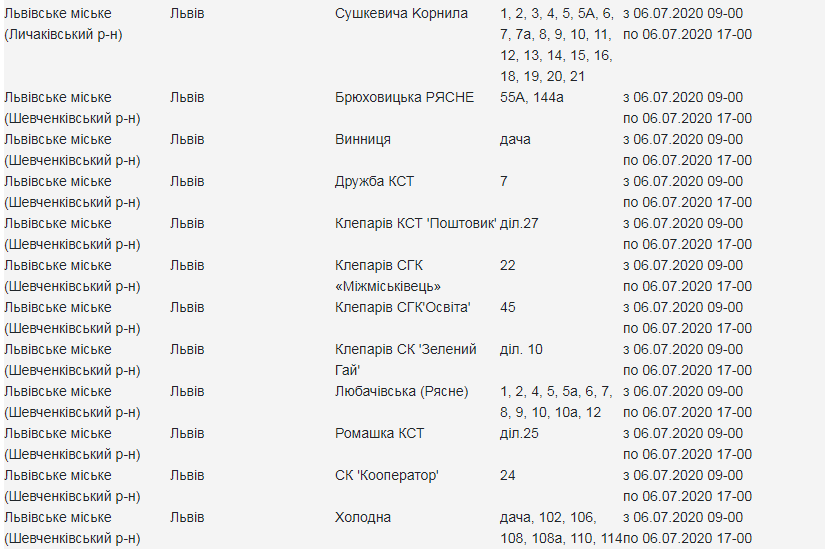 Кому з львів'ян 6 липня вимкнуть світло. Скріншот з сайту