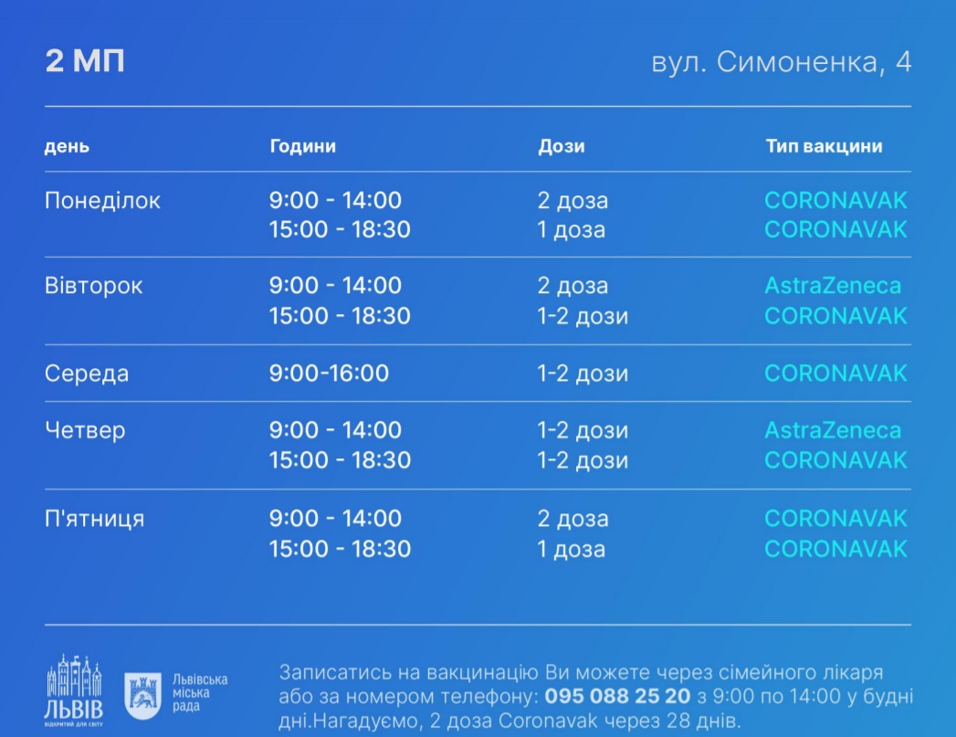 Адреси, графік роботи: як швидко записатися на вакцинацію від коронавірусу у Львові фото 2 1