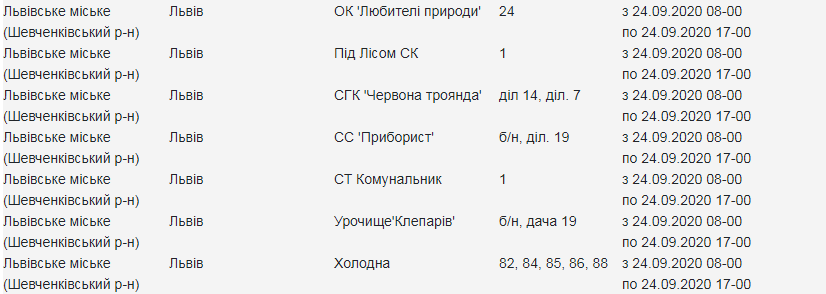 Кому з львів'ян 24 вересня вимкнуть світло. Скріншот з сайту