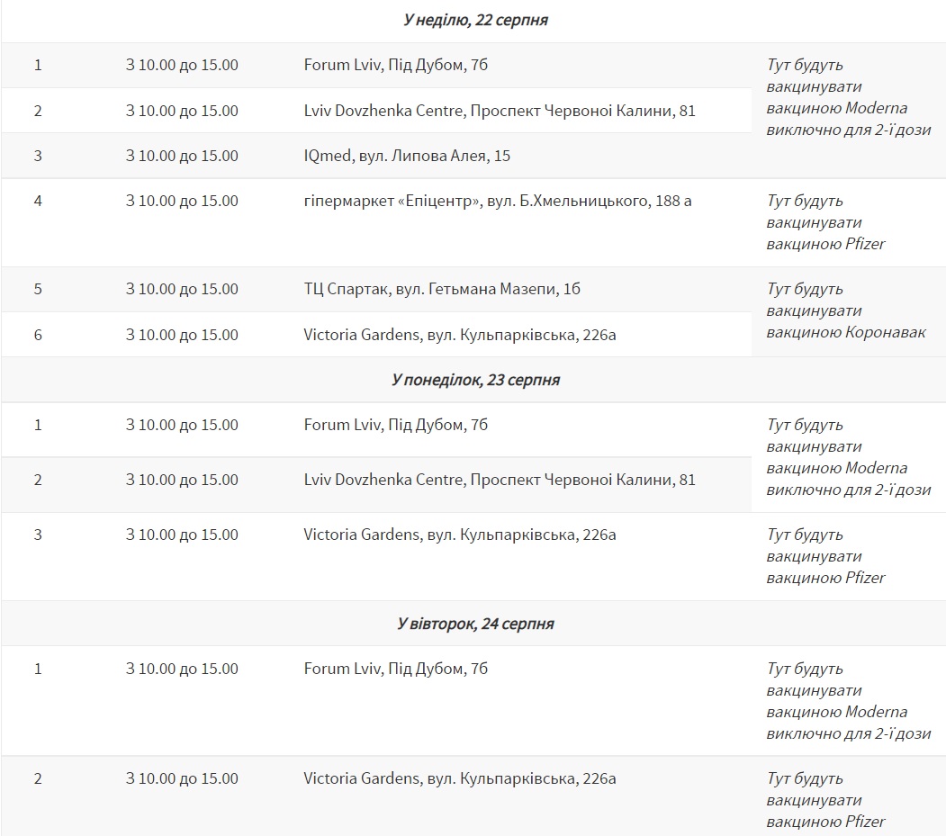 Де у Львові вакцинуватись на вихідних, 21-24 серпня. Графіки Львівської міської ради