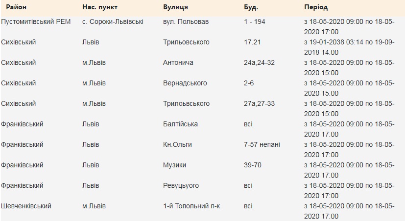 Понеділок &ndash; день важкий: у чотирьох районах Львова вимкнуть світло фото 2 1