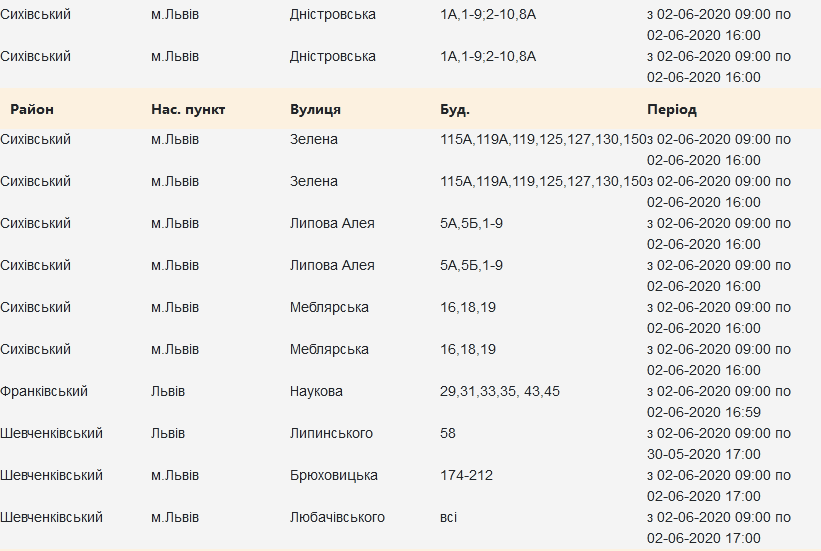 Кому з львів&rsquo;ян вимкнуть світло в другий день літа