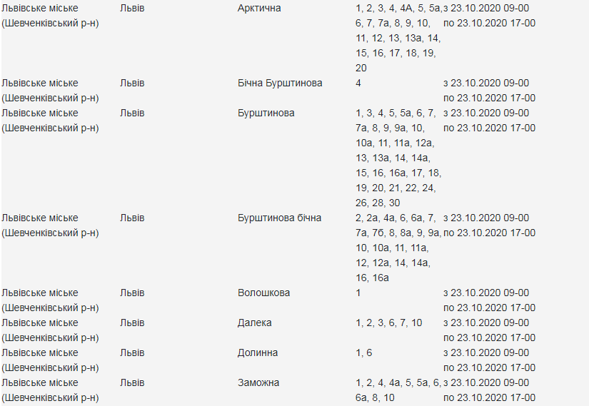 Кому з львів'ян 23 жовтня вимкнуть світло. Скріншот з сайту