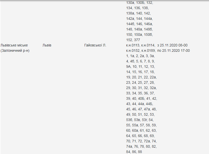 Кому з львів'ян 25 листопада вимкнуть світло. Скріншот з сайту