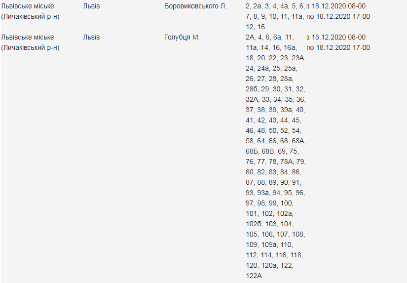 Кому з львів'ян вимикатимуть світло. Скріншот з сайту