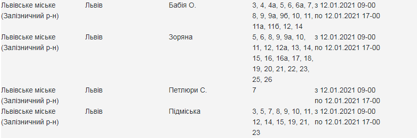 Кому з львів’ян 12 січня вимкнуть світло. Скріншот з сайту