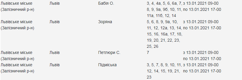Кому з львів’ян 13 січня вимкнуть світло. Скріншот з сайту