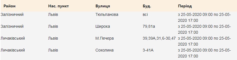 Кому з львів'ян вимкнуть світло 25 травня.