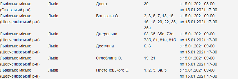 Кому з львів’ян 15 січня вимкнуть світло. Скріншот з сайту