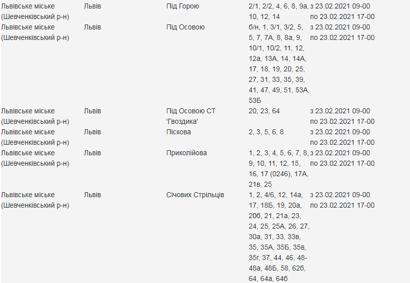 Кому з львів'ян вимкнуть світло. Скріншот з сайту