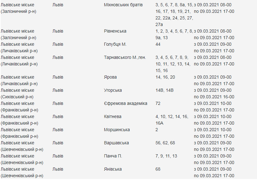 Кому з львів'ян вимкнуть світло. Скріншот з сайту
