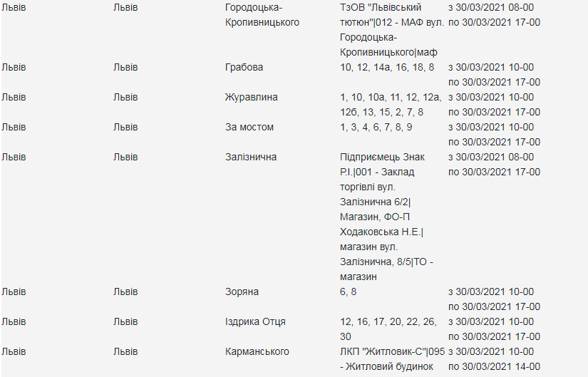 Перевір свою адресу: де у Львові 30 березня вимкнули світло фото 2 1