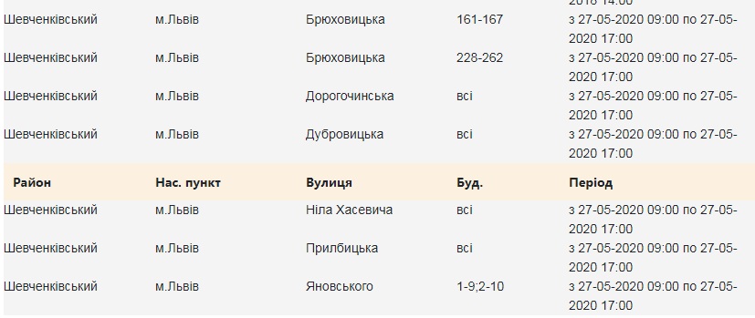 Кому з львів'ян 27 травня вимкнуть світло.