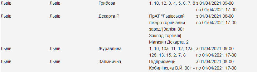 У перший квітневий день на вулицях Львова зникне світло: адреси фото 2 1