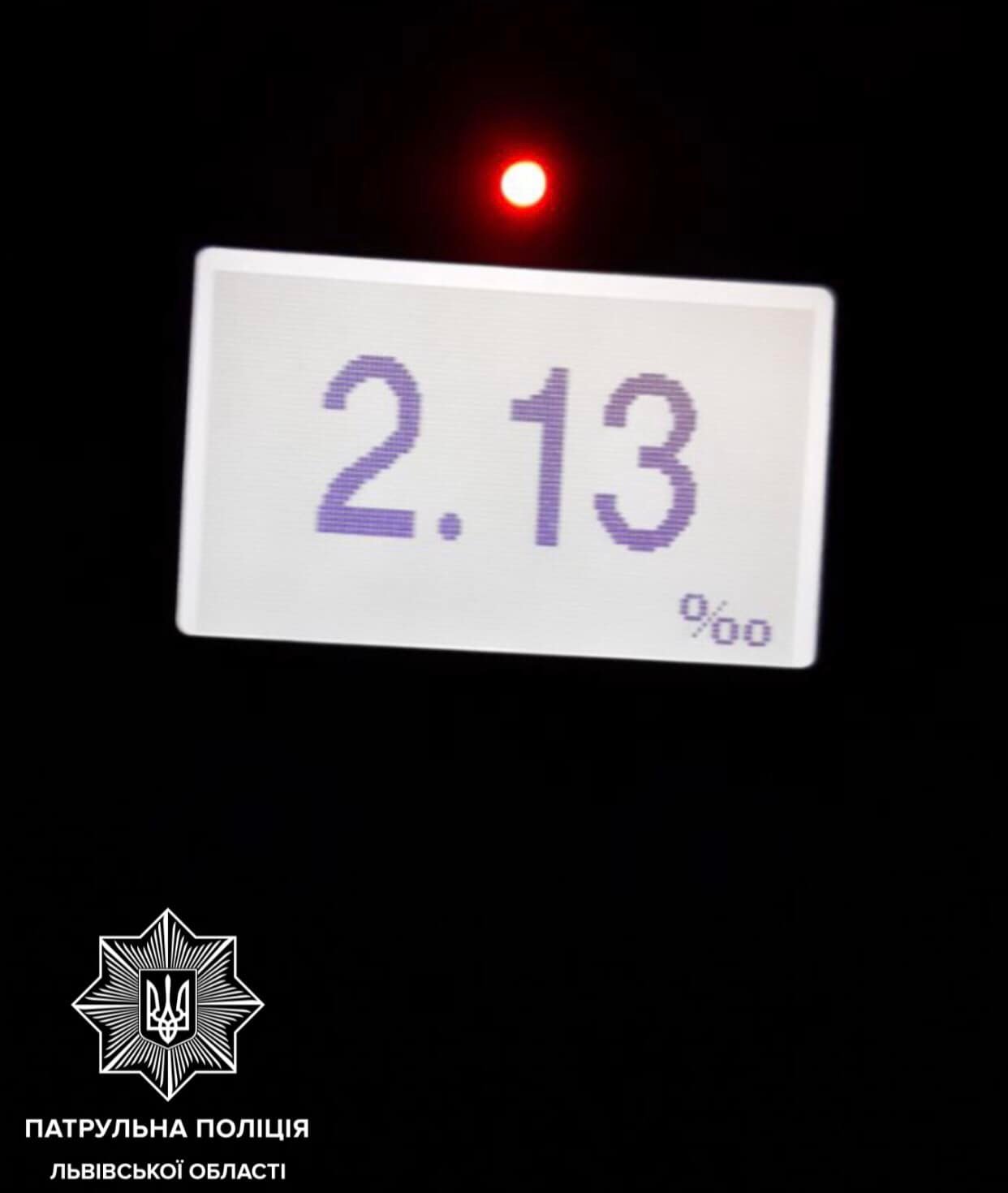 П&rsquo;яний водій намагався відкупитись від львівських патрульних за 100 доларів