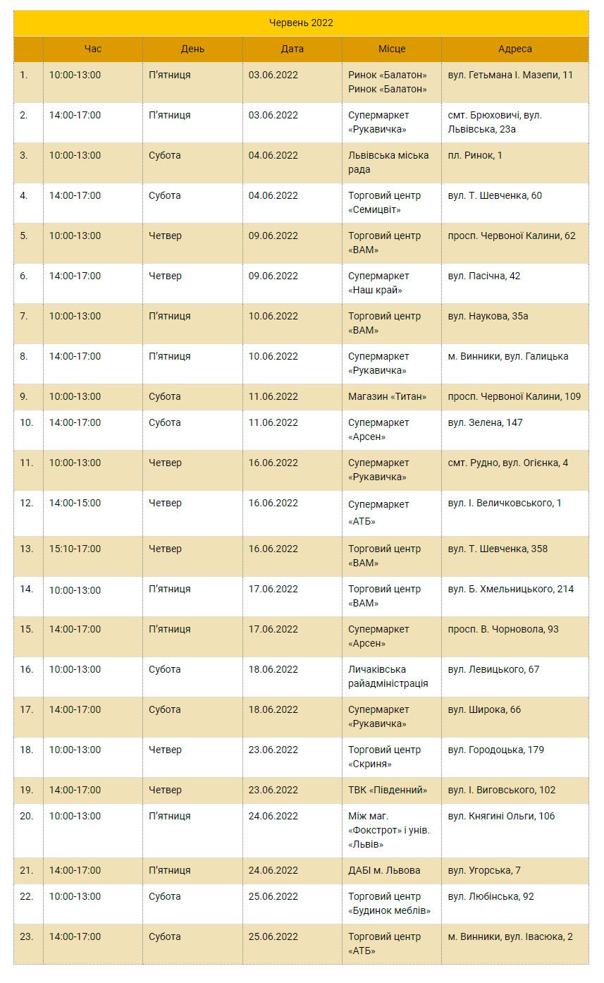 Львовом знову курсуватиме екобус &ndash; графік стоянок у червні