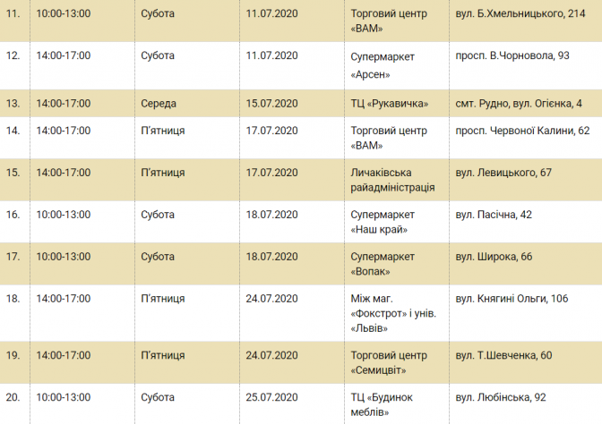 Графік стоянок еко-буса: де у Львові здати лампи і батарейки в липні  фото 2 1