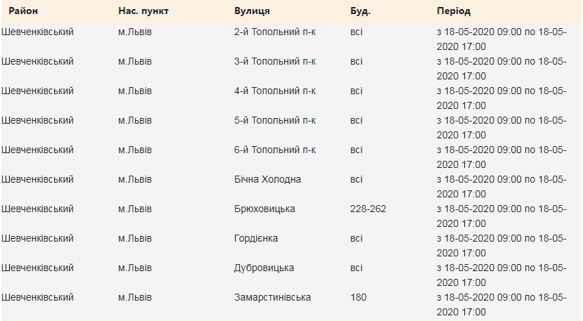 Понеділок &ndash; день важкий: у чотирьох районах Львова вимкнуть світло фото 3 2